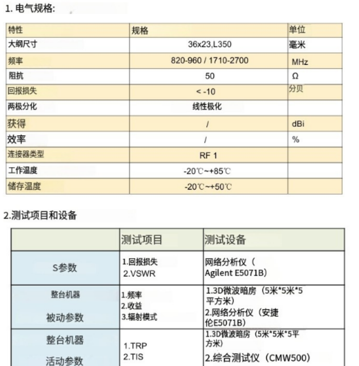 NFC FPC內置天線L=350mm+端子